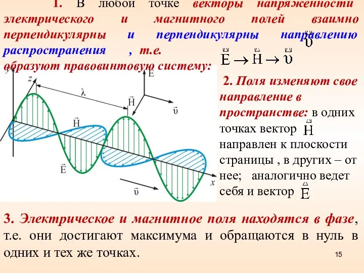 1. В любой точке векторы напряженности электрического и магнитного полей взаимно