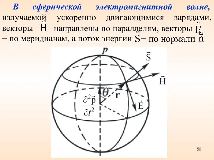 В сферической электромагнитной волне, излучаемой ускоренно двигающимися зарядами, векторы направлены по