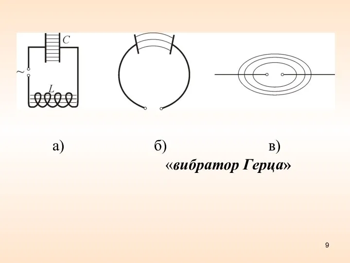 а) б) в) «вибратор Герца»