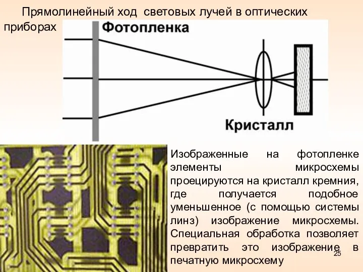 Прямолинейный ход световых лучей в оптических приборах Изображенные на фотопленке элементы