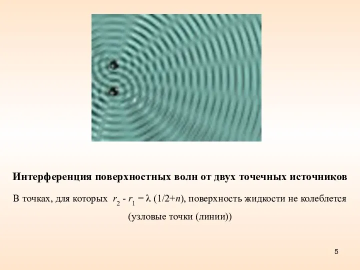 Интерференция поверхностных волн от двух точечных источников В точках, для которых