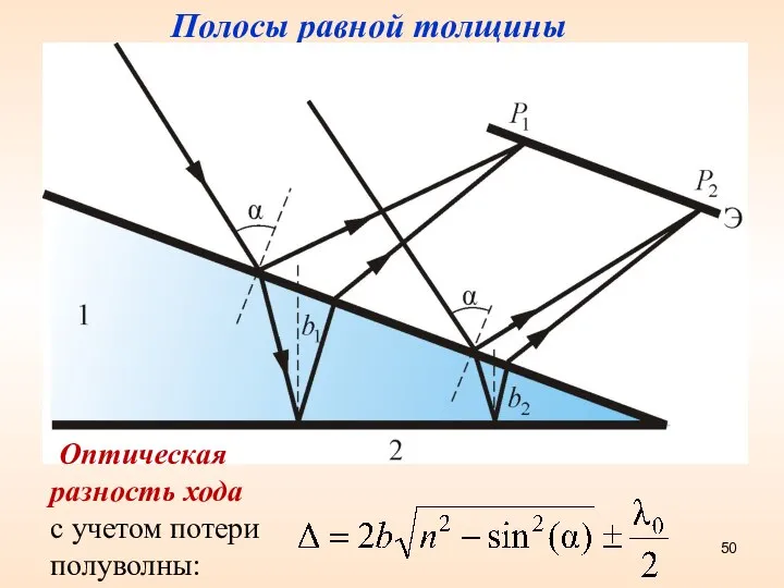 Полосы равной толщины Оптическая разность хода с учетом потери полуволны: