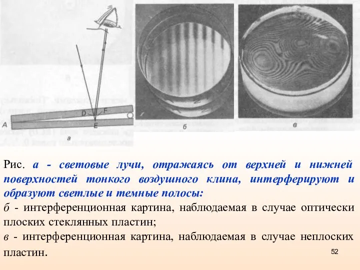 Рис. а - световые лучи, отражаясь от верхней и нижней поверхностей