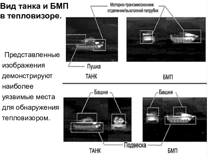 Вид танка и БМП в тепловизоре. Представленные изображения демонстрируют наиболее уязвимые места для обнаружения тепловизором.