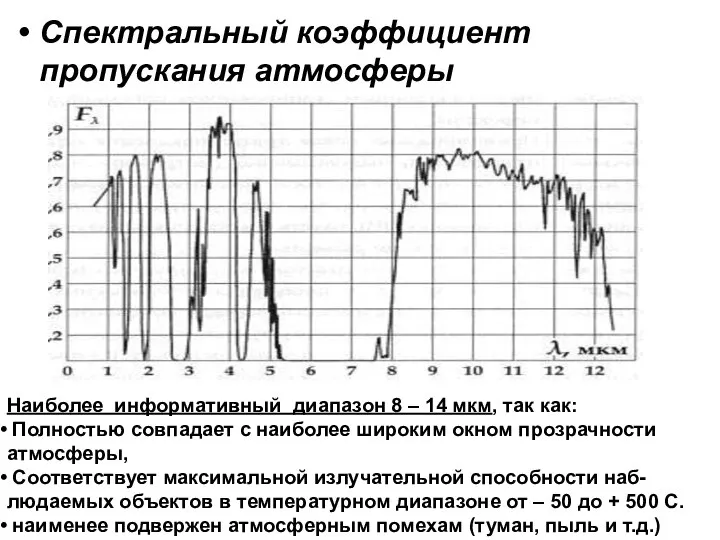 Спектральный коэффициент пропускания атмосферы Наиболее информативный диапазон 8 – 14 мкм,
