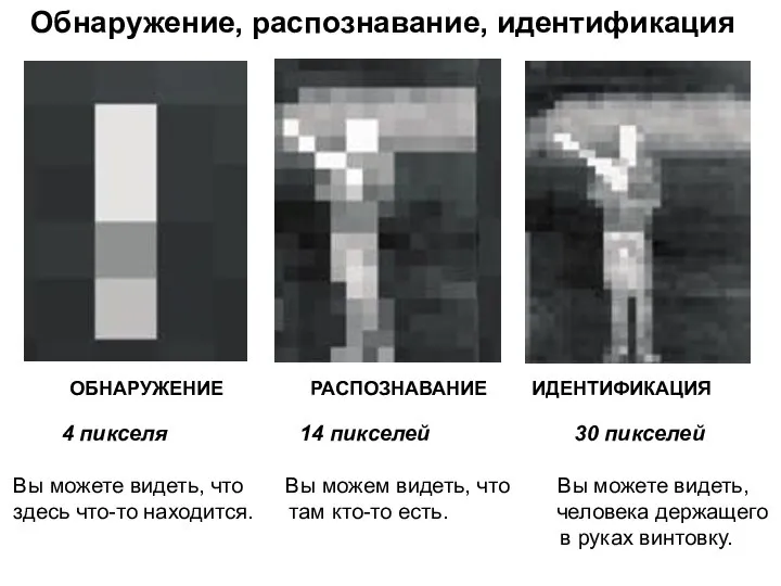 Обнаружение, распознавание, идентификация ОБНАРУЖЕНИЕ РАСПОЗНАВАНИЕ ИДЕНТИФИКАЦИЯ 4 пикселя 14 пикселей 30