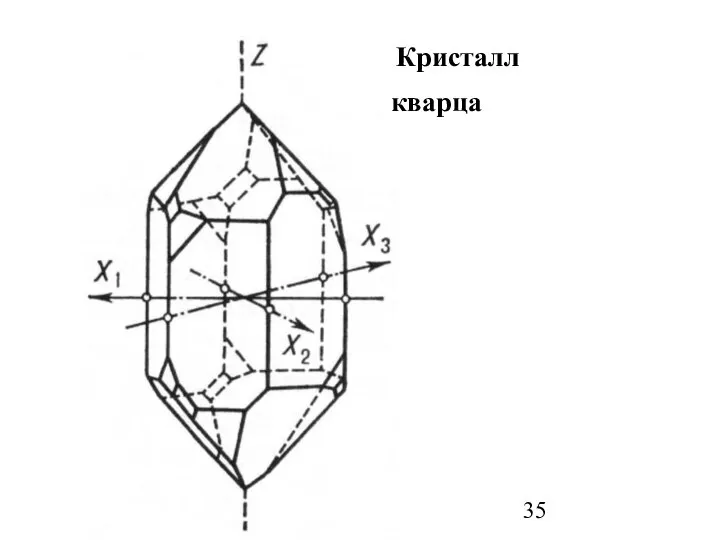 Кристалл кварца