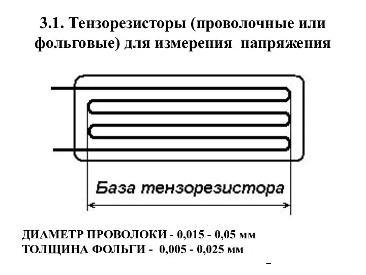 3.1. Тензорезисторы (проволочные или фольговые) для измерения напряжения ДИАМЕТР ПРОВОЛОКИ -