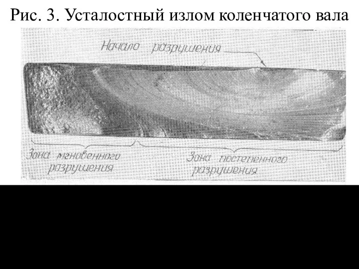 Рис. 3. Усталостный излом коленчатого вала Рис. 1 - 1039. Усталостный излом коленчатого вала