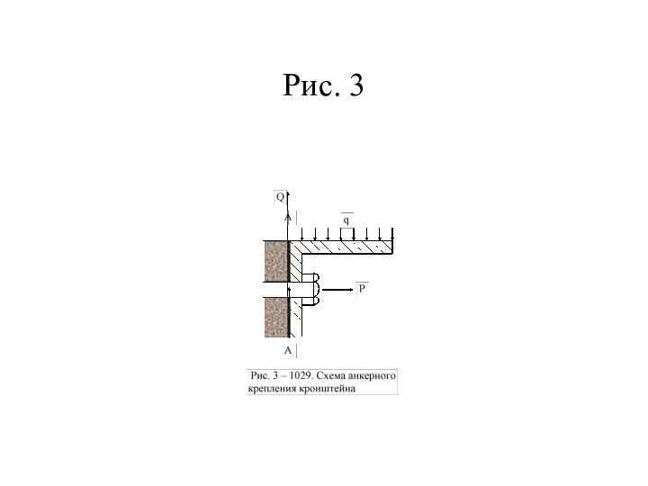 Рис. 3