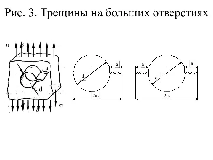 Рис. 3. Трещины на больших отверстиях Рис. 2– 830. Трещины больших отверстий