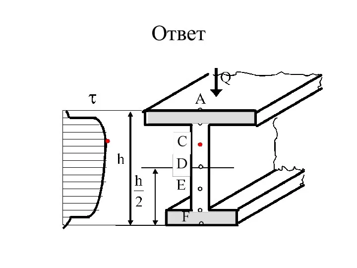 Ответ