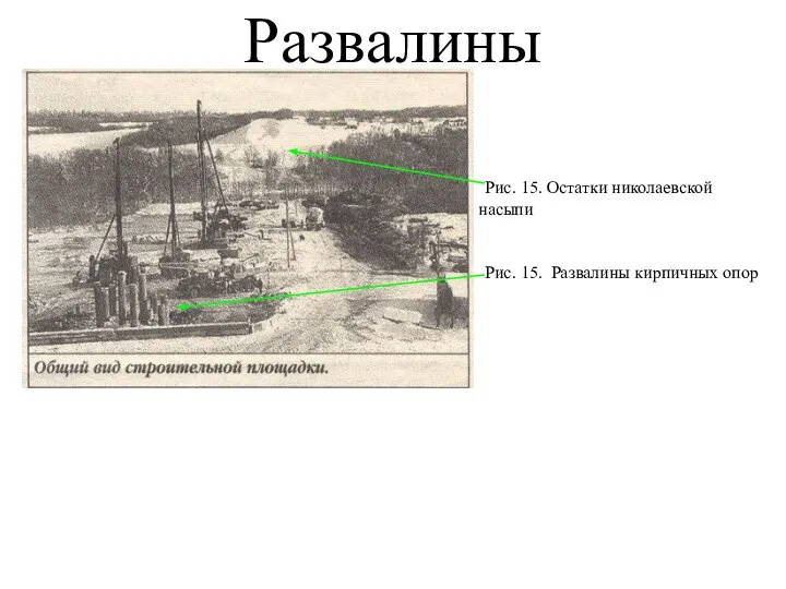 Развалины Рис. 15. Развалины кирпичных опор Рис. 15. Остатки николаевской насыпи