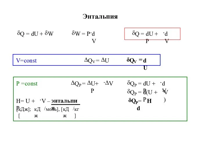 Энтальпия