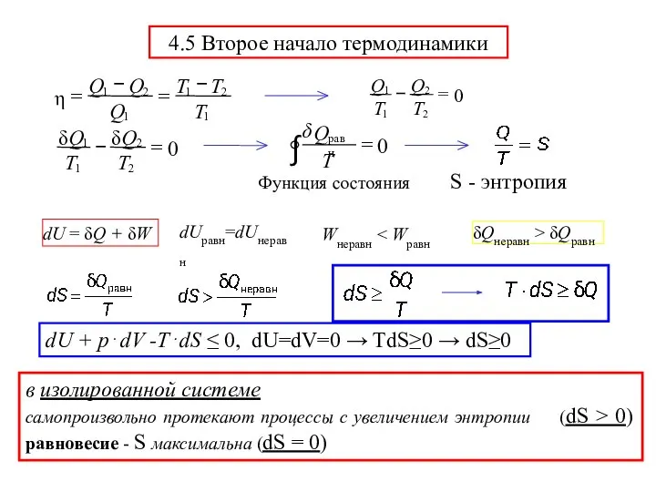 4.5 Второе начало термодинамики dU + p⋅dV -T⋅dS ≤ 0, dU=dV=0