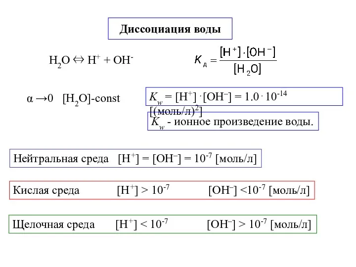 Диссоциация воды H2O ⇔ H+ + OH- Нейтральная среда [H+] =