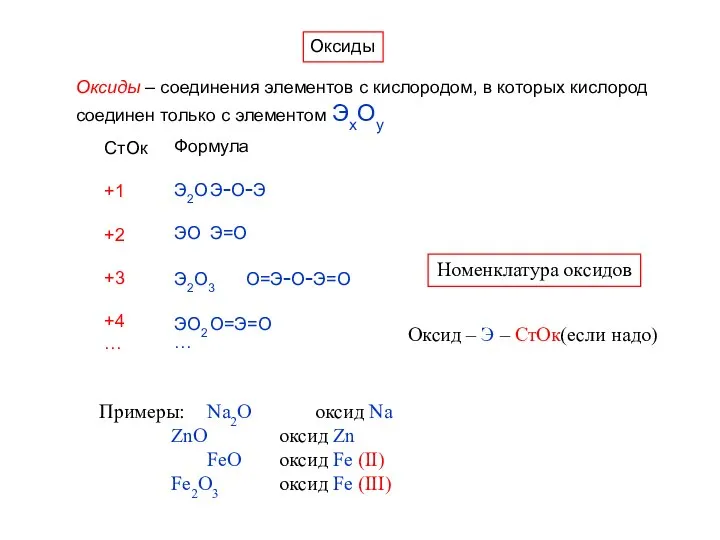 Оксиды Оксиды – соединения элементов с кислородом, в которых кислород соединен