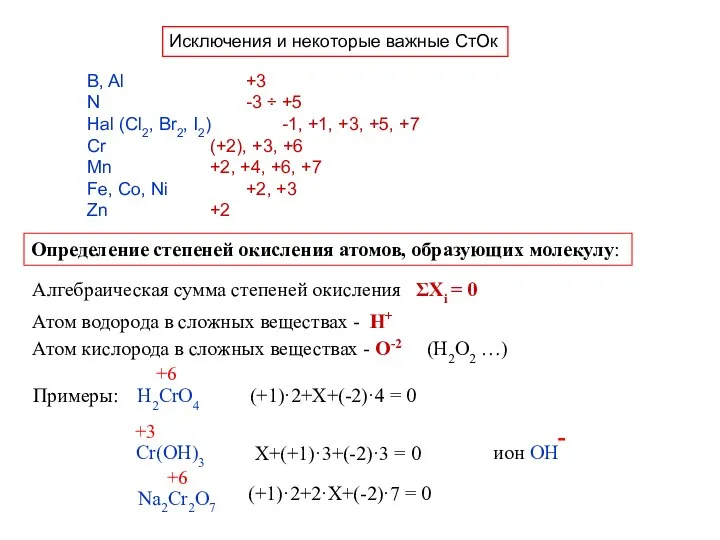 Исключения и некоторые важные СтОк B, Al +3 N -3 ÷