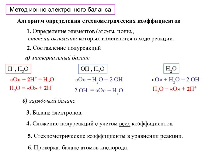 Метод ионно-электронного баланса Алгоритм определения стехиометрических коэффициентов 1. Определение элементов (атомы,