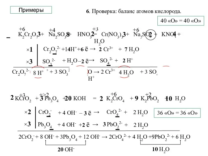 Примеры K2Cr2O7 + Na2SO3 + HNO3 = Cr(NO3)3 + Na2SO4 +