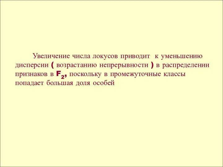 Увеличение числа локусов приводит к уменьшению дисперсии ( возрастанию непрерывности )