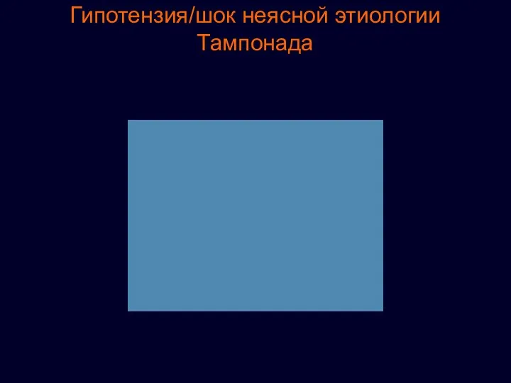 Гипотензия/шок неясной этиологии Тампонада