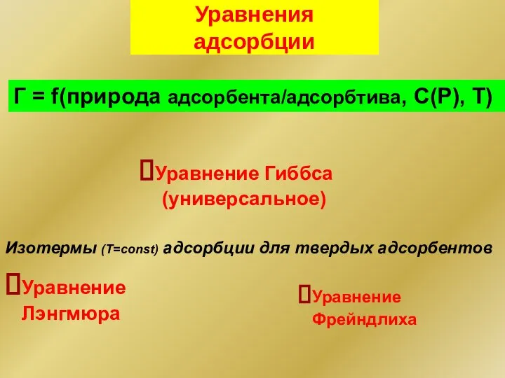 Уравнения адсорбции Г = f(природа адсорбента/адсорбтива, С(Р), Т) Изотермы (T=const) адсорбции