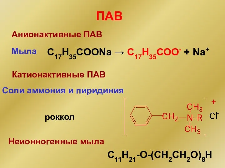 ПАВ Анионактивные ПАВ Мыла С17Н35СООNa → С17Н35СОО- + Na+ Катионактивные ПАВ