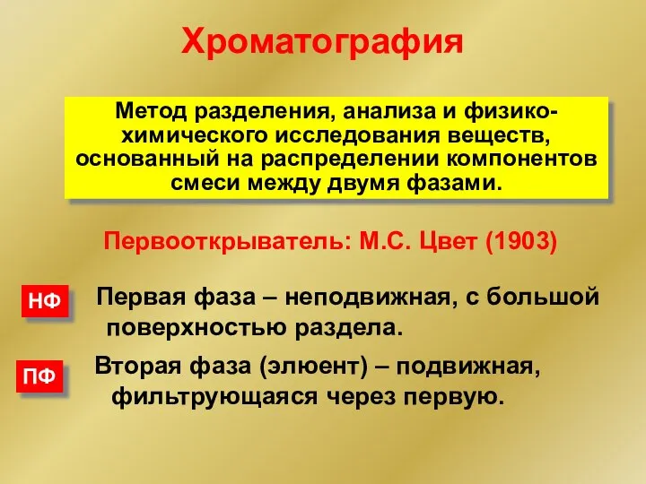 Хроматография Метод разделения, анализа и физико-химического исследования веществ, основанный на распределении