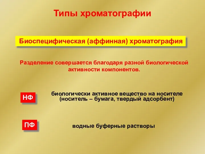 Типы хроматографии НФ биологически активное вещество на носителе (носитель – бумага,