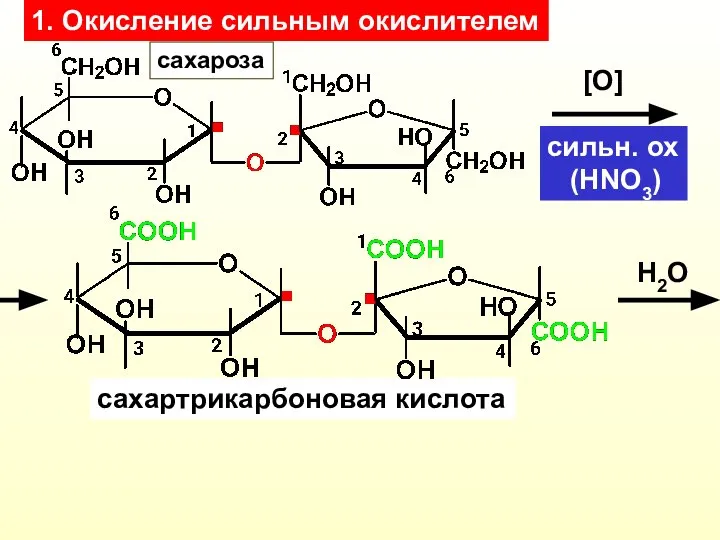 1. Окисление сильным окислителем [О] сильн. ох (HNO3) сахартрикарбоновая кислота Н2О сахароза