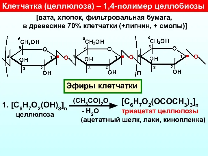 Клетчатка (целлюлоза) – 1,4-полимер целлобиозы [вата, хлопок, фильтровальная бумага, в древесине