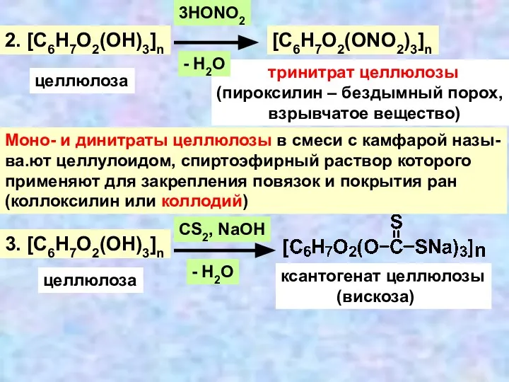 2. [C6H7O2(OH)3]n целлюлоза 3HONO2 [C6H7O2(ONO2)3]n тринитрат целлюлозы (пироксилин – бездымный порох,