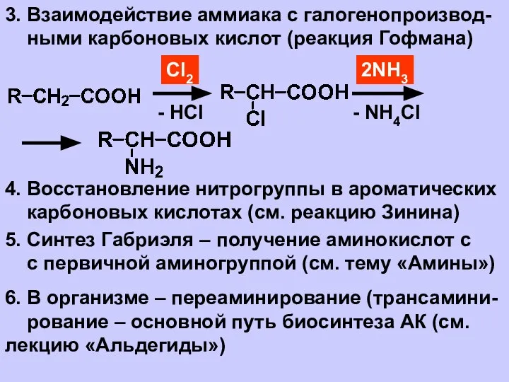 3. Взаимодействие аммиака с галогенопроизвод- ными карбоновых кислот (реакция Гофмана) Сl2