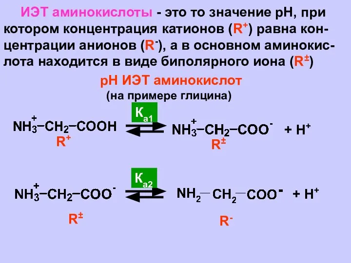 ИЭТ аминокислоты - это то значение рН, при котором концентрация катионов