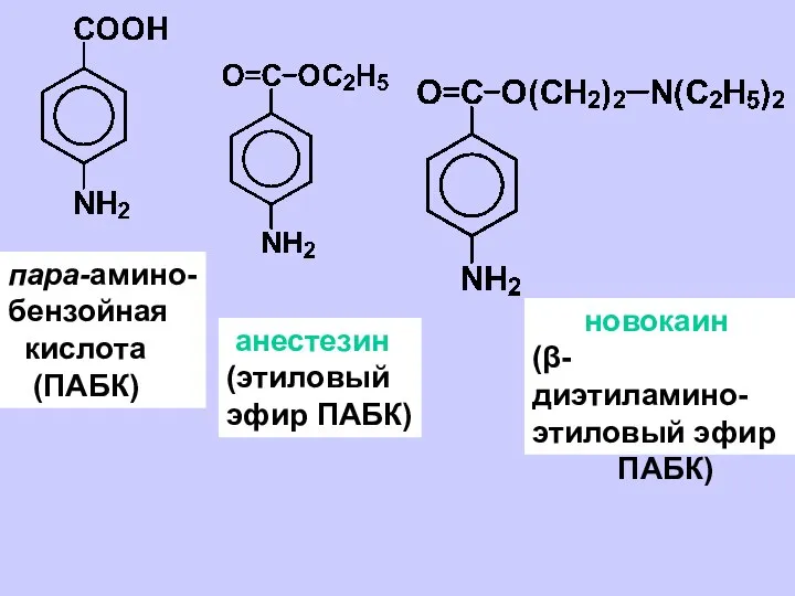 пара-амино- бензойная кислота (ПАБК) анестезин (этиловый эфир ПАБК) новокаин (β-диэтиламино- этиловый эфир ПАБК)