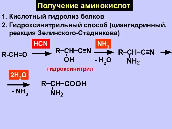 Получение аминокислот 1. Кислотный гидролиз белков 2. Гидроксинитрильный способ (циангидринный, реакция