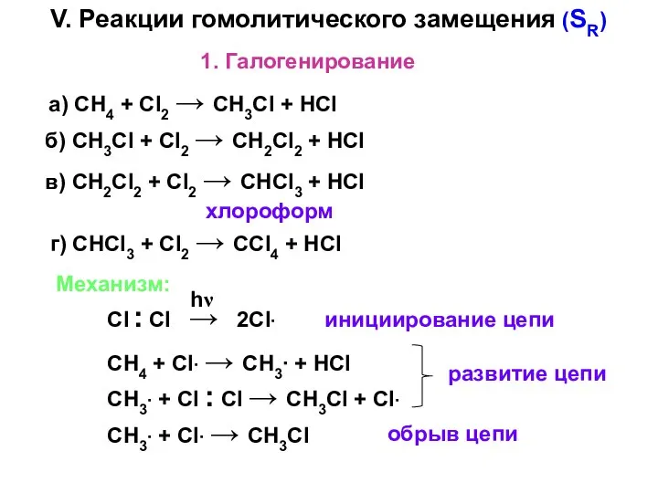 V. Реакции гомолитического замещения (SR) 1. Галогенирование а) CH4 + Cl2