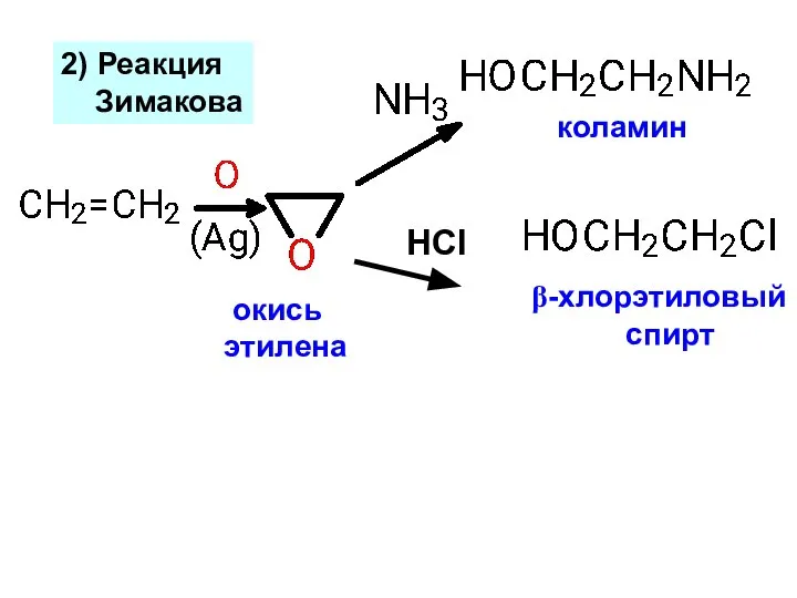 HCl 2) Реакция Зимакова окись этилена коламин β-хлорэтиловый спирт