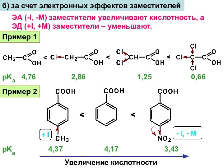 Пример 2 pKa 4,37 4,17 3,43 Увеличение кислотности б) за счет