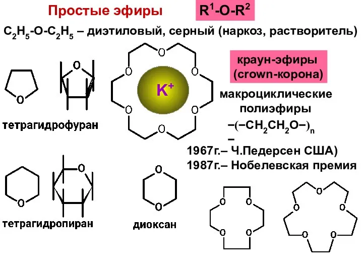 Простые эфиры R1-O-R2 C2H5-O-C2H5 – диэтиловый, серный (наркоз, растворитель) краун-эфиры (crown-корона)