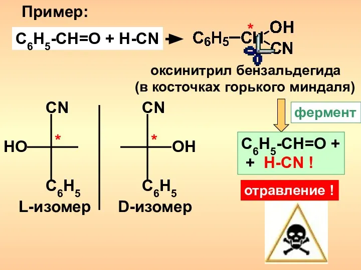 Пример: C6H5-CH=O + H-CN * оксинитрил бензальдегида (в косточках горького миндаля)