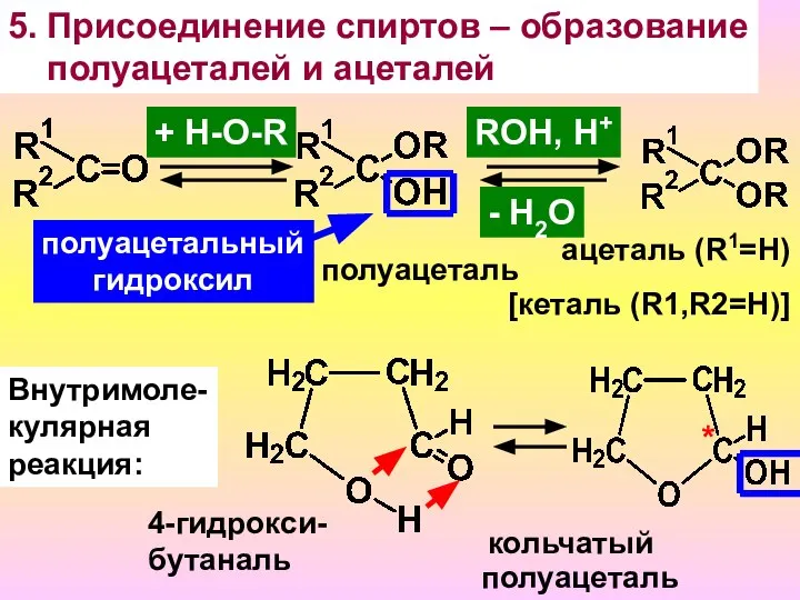 5. Присоединение спиртов – образование полуацеталей и ацеталей + H-O-R ROH,