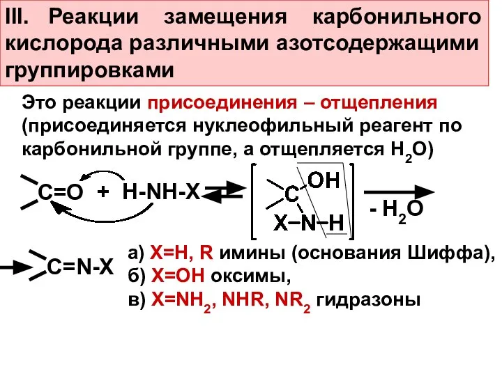 III. Реакции замещения карбонильного кислорода различными азотсодержащими группировками Это реакции присоединения