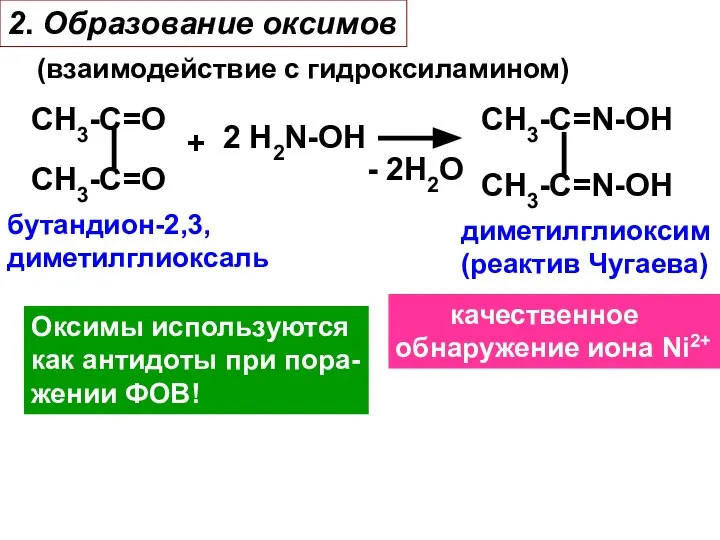2. Образование оксимов (взаимодействие с гидроксиламином) СH3-C=O СH3-C=O + 2 H2N-OH
