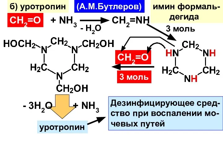 б) уротропин (А.М.Бутлеров) СН2=О + NH3 - H2O CH2=NH имин формаль-