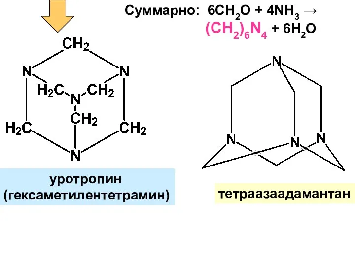 уротропин (гексаметилентетрамин) тетраазаадамантан Суммарно: 6СН2О + 4NH3 → (CH2)6N4 + 6H2O