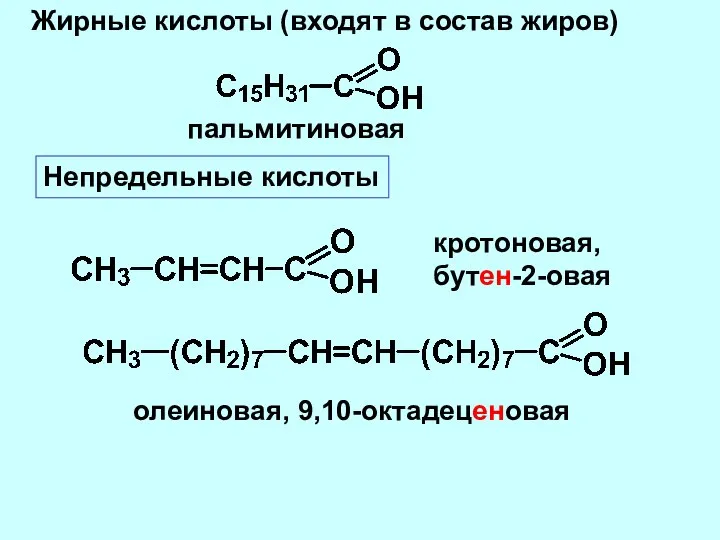 Жирные кислоты (входят в состав жиров) пальмитиновая Непредельные кислоты кротоновая, бутен-2-овая олеиновая, 9,10-октадеценовая