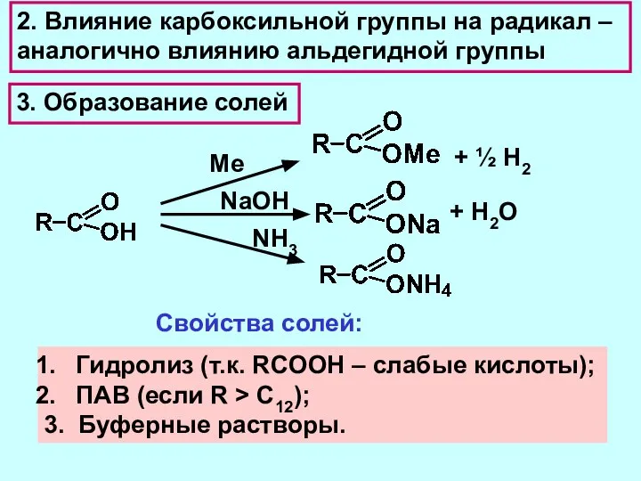 3. Образование солей Ме + ½ Н2 NaOH + Н2O NH3