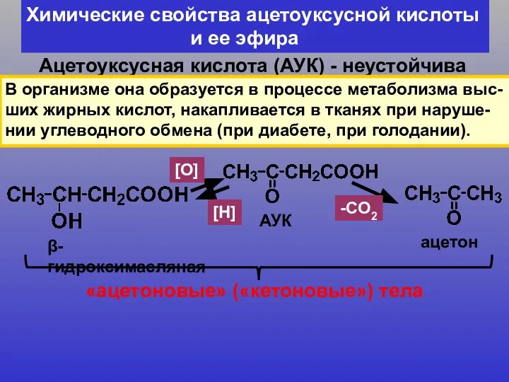 Химические свойства ацетоуксусной кислоты и ее эфира Ацетоуксусная кислота (АУК) -